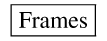 {frame-box Frames}