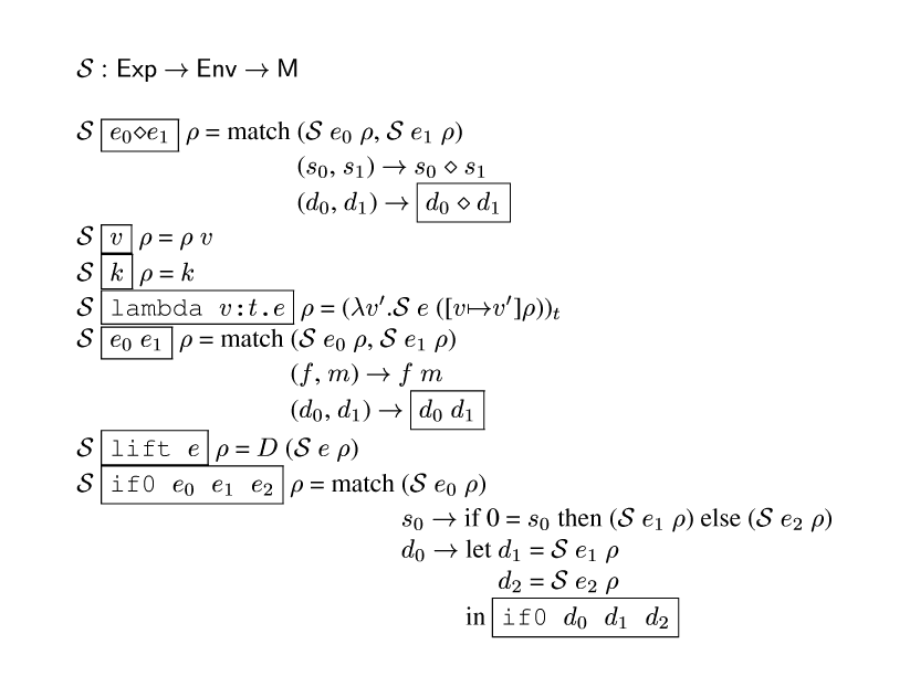 {ml {Spec} : {Exp} {evalsto} {Env} {evalsto} {M}

{Spec} {frame-box {e0}{diamond}{e1}} {rho} = match {tab-stop}({Spec} {e0} {rho}, {Spec} {e1} {rho})
              {tab}({s0}, {s1}) {evalsto} {s0} {diamond} {s1}
              {tab}({d0}, {d1}) {evalsto} {frame-box {d0} {diamond} {d1}}
{Spec} {frame-box {v}} {rho} = {rho} {v}
{Spec} {frame-box {m k}} {rho} = {m k}
{Spec} {frame-box {c lambda {v}:{m t}.{e}}} {rho} = ({lambda}{vp}.{Spec} {e} ([{v}{mapsto}{vp}]{rho})){subt}
{Spec} {frame-box {e0} {e1}} {rho} = match {tab-stop}({Spec} {e0} {rho}, {Spec} {e1} {rho})
             {tab}({m f}, {m m}) {evalsto} {m f} {m m}
             {tab}({d0}, {d1}) {evalsto} {frame-box {d0} {d1}}
{Spec} {frame-box {c lift {e}}} {rho} = {R} ({Spec} {e} {rho})
{Spec} {frame-box {c if0 {e0} {e1} {e2}}} {rho} = match {tab-stop}({Spec} {e0} {rho})
    {tab}{s0} {evalsto} if 0 = {s0} then ({Spec} {e1} {rho}) else ({Spec} {e2} {rho})
    {tab}{d0} {evalsto} {tab-stop}let {tab-stop}{d1} = {Spec} {e1} {rho}
              {tab}{tab}{tab}{d2} = {Spec} {e2} {rho}
          {tab}{tab}in {frame-box {c if0 {d0} {d1} {d2}}}
}