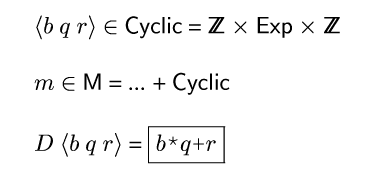 {ml {angle {b} {m q} {r}} {in} {Cyc} = {Z} {cross} {Exp} {cross} {Z}
{m m} {in} {M} = ... + {Cyc}
{R} {angle {b} {m q} {r}} = {frame-box {c {b}*{m q}+{r}}}
}