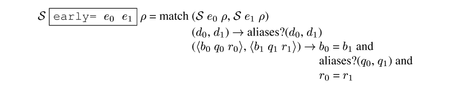 {ml {Spec} {frame-box {c early= {e0} {e1}}} {rho} = match {tab-stop}({Spec} {e0} {rho}, {Spec} {e1} {rho})
     {tab}({d0}, {d1}) {evalsto} aliases?({d0}, {d1})
     {tab}({angle {m b_0} {m q_0} {m r_0}}, {angle {m b_1} {m q_1} {m
r_1}}) {evalsto} {tab-stop}{m b_0} = {m b_1} and
{tab}{tab}aliases?({m q_0}, {m q_1}) and
{tab}{tab}{m r_0} = {m r_1}
}